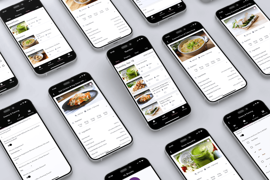 Pilates Nutrition Tips: Nourishing Your Body for Optimal Performance - The Pilates Shop